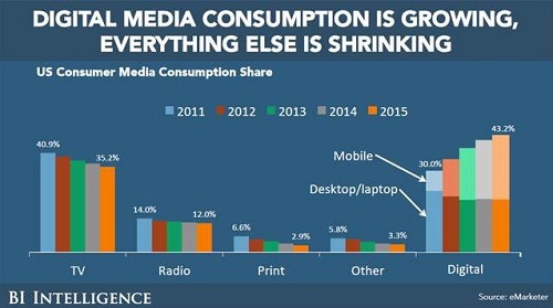 【未来比赛预测】根据数据和表现推断季后赛走向的简单介绍 【未来比赛预测】根据数据和表现推断季后赛走向的简单介绍