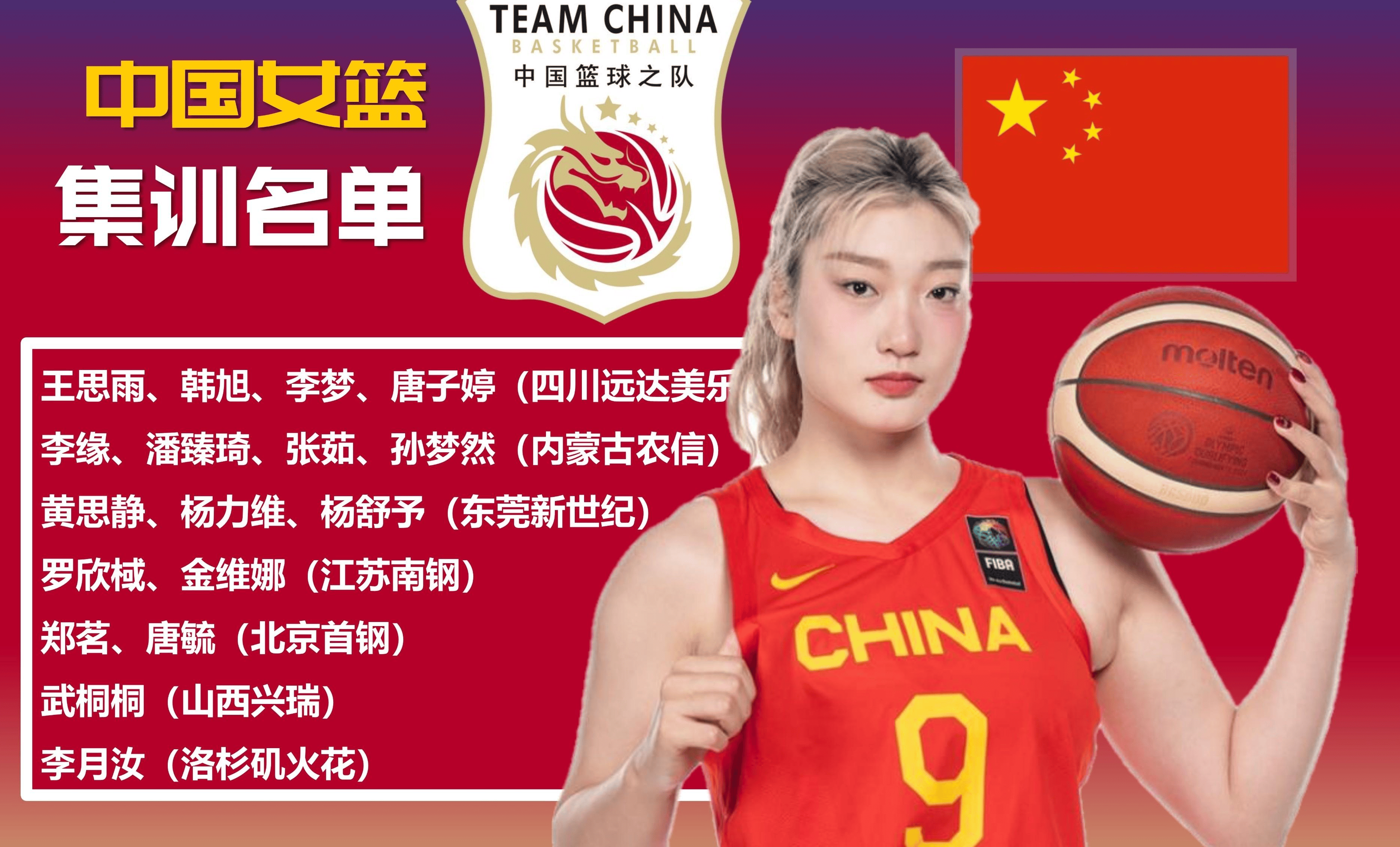 爱游戏体育：中国女篮奥运征程机遇与挑战并存