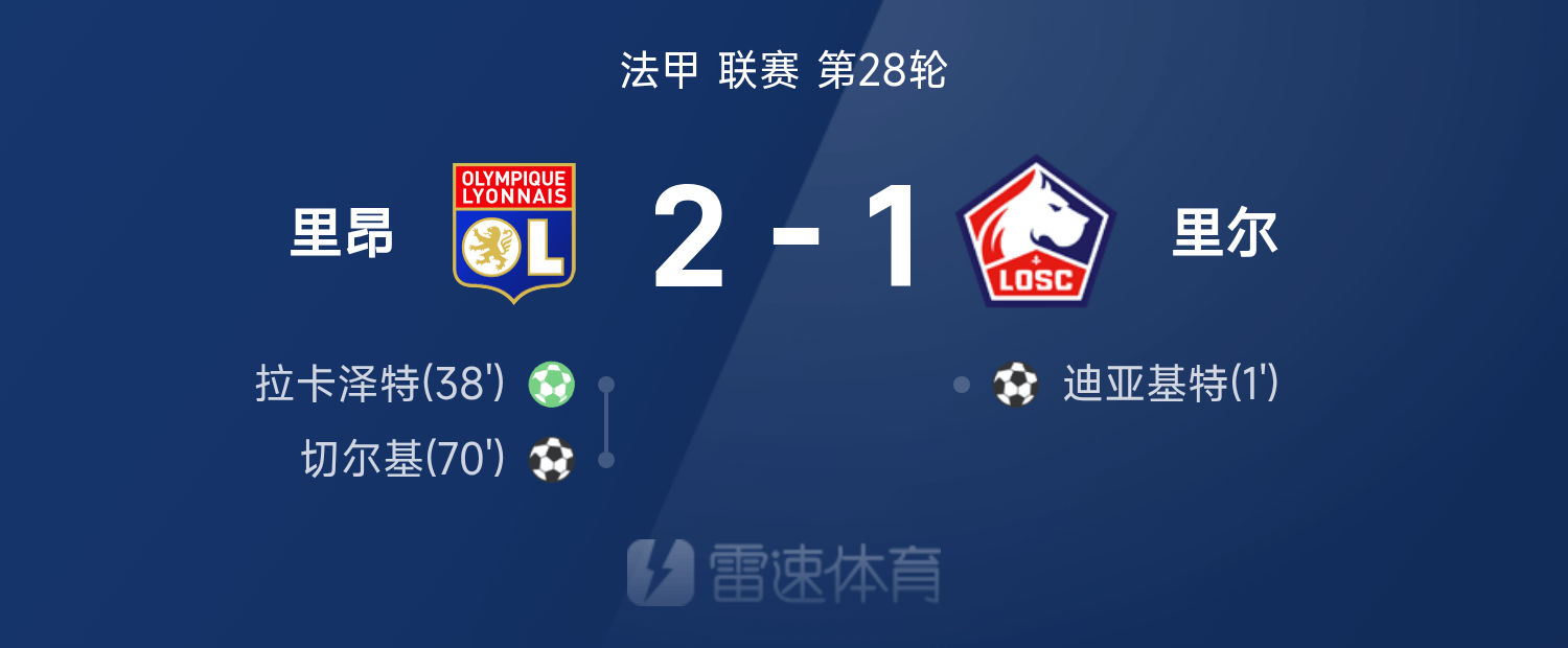 包含爱游戏体育:法甲的国际化趋势：如何吸引外籍球员的词条