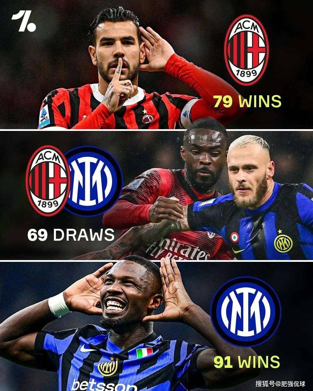 爱游戏体育：意甲米兰双雄的德比战前瞻