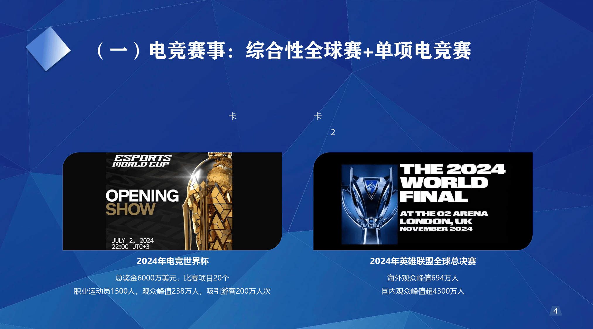 关于爱游戏体育:2025年校园电竞联赛：培养未来的电竞人才的信息