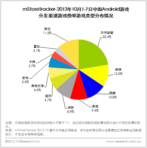 关于爱游戏体育：数据分析：联盟各队失误数排名的信息