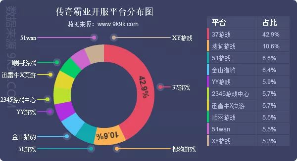 关于爱游戏体育:数据分析:联盟各队失误数排名的信息 关于爱游戏体育:数据分析:联盟各队失误数排名的信息