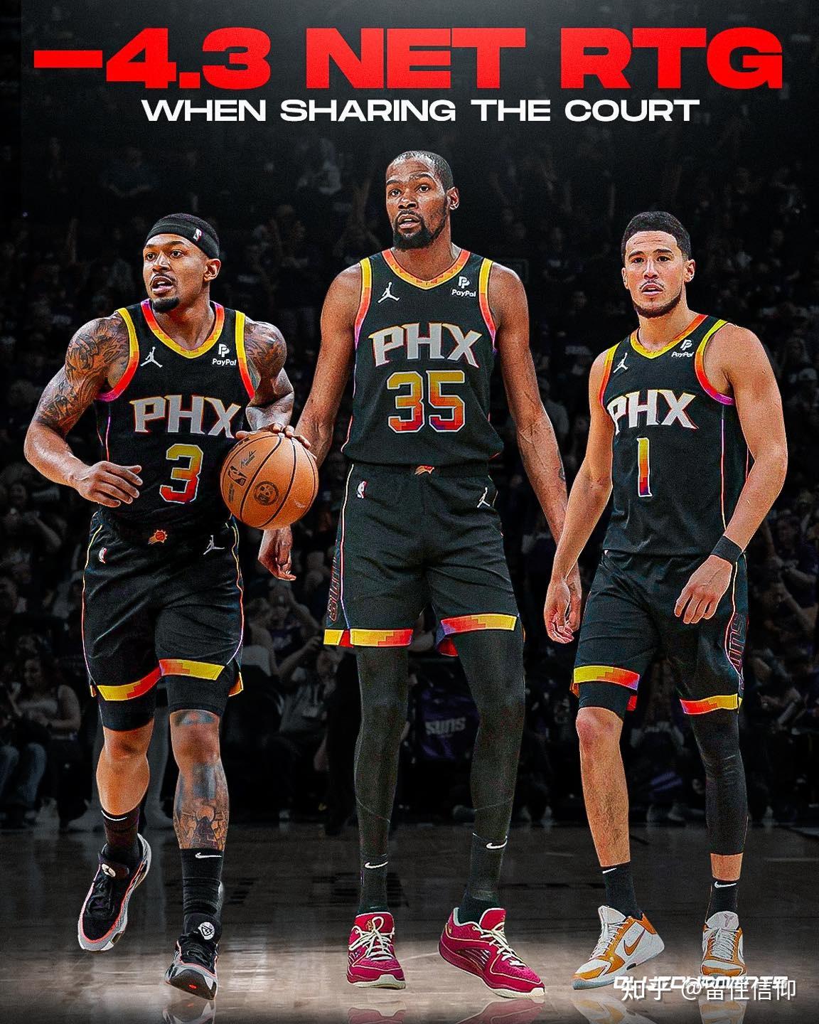 爱游戏体育：太阳队季后赛前景：能否在西部称霸，冲击总冠军？的简单介绍