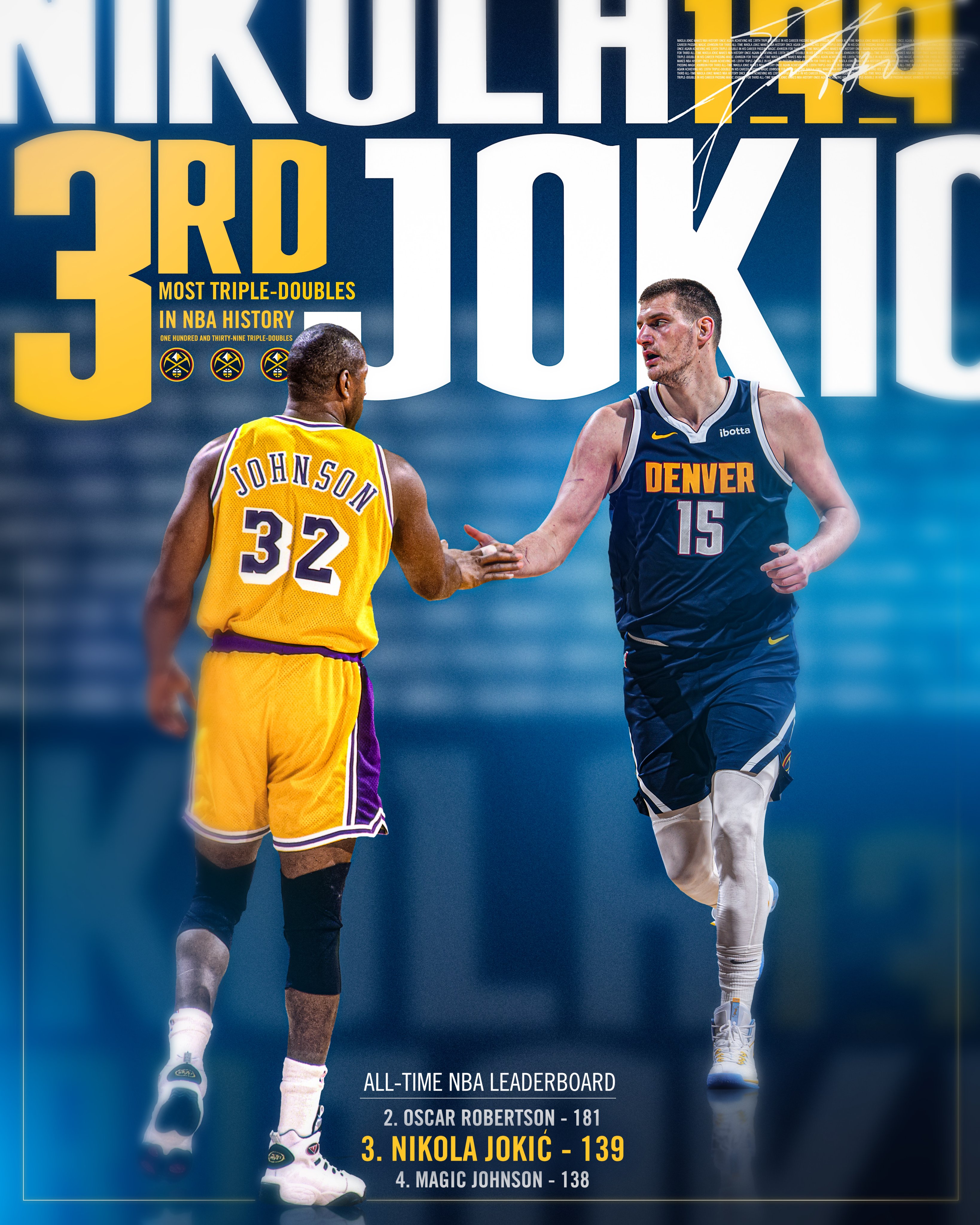 包含爱游戏体育:掘金队约基奇的组织:能否继续串联球队,提升整体实力?的词条 包含爱游戏体育:掘金队约基奇的组织:能否继续串联球队,提升整体实力?的词条